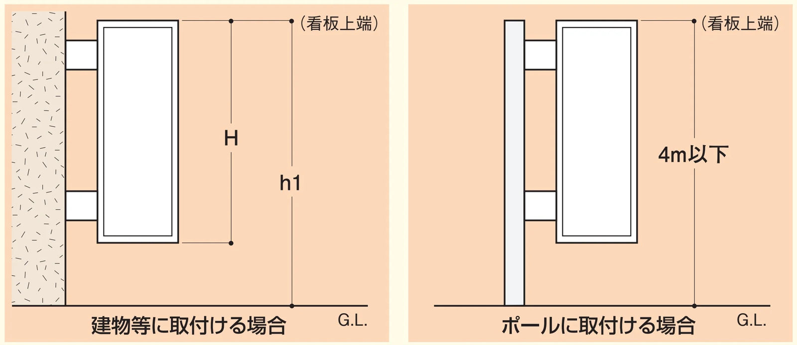 LED壁面看板 アルミ看板 小型＜丸型＞ φ450/φ600/φ900